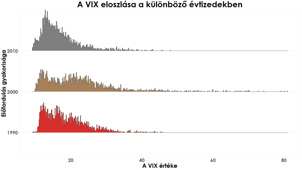 A képen képernyőkép látható Automatikusan generált leírás